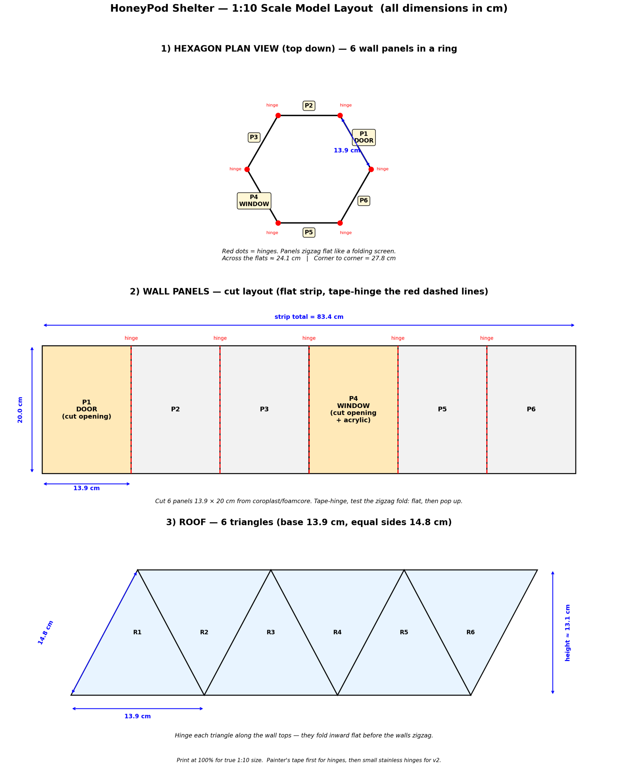 1:10 scale model cut layout diagram
